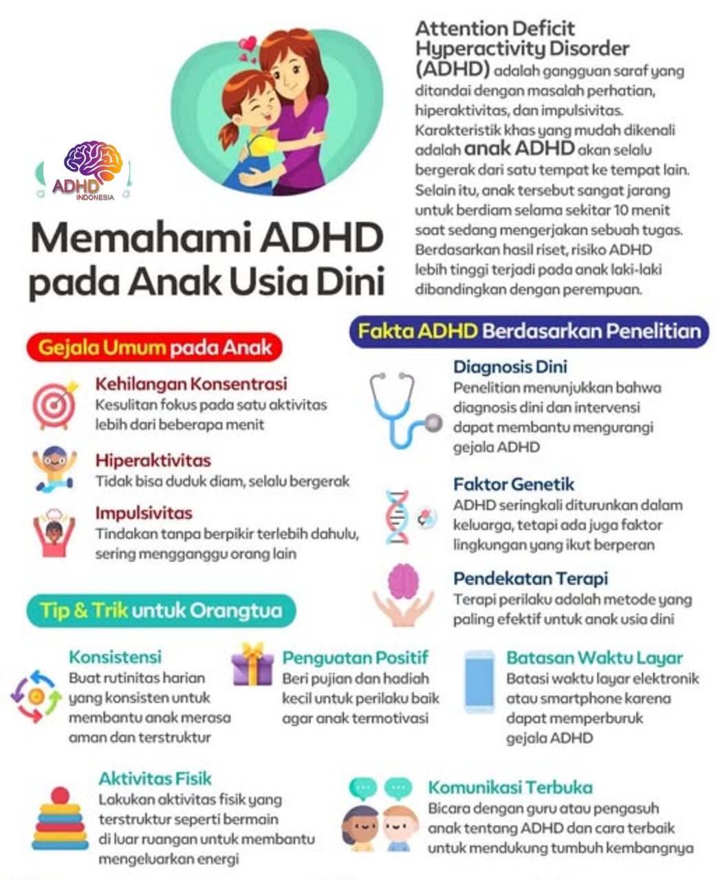 ADHD dan Potensi Bakat Anak yang Perlu Didukung di Kota Metro