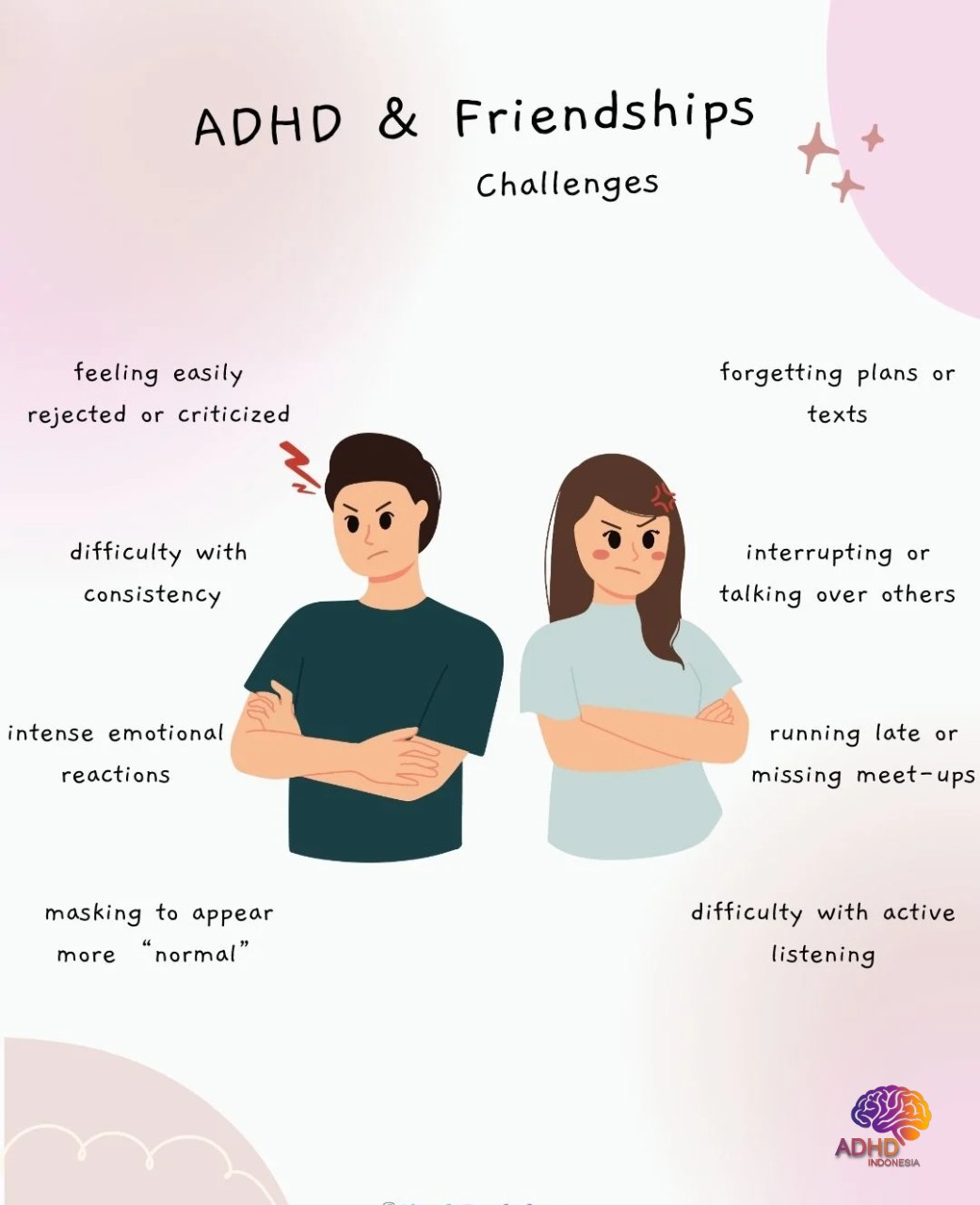 ADHD pada Anak Sekolah: Tantangan dan Pendampingan di Kota Metro