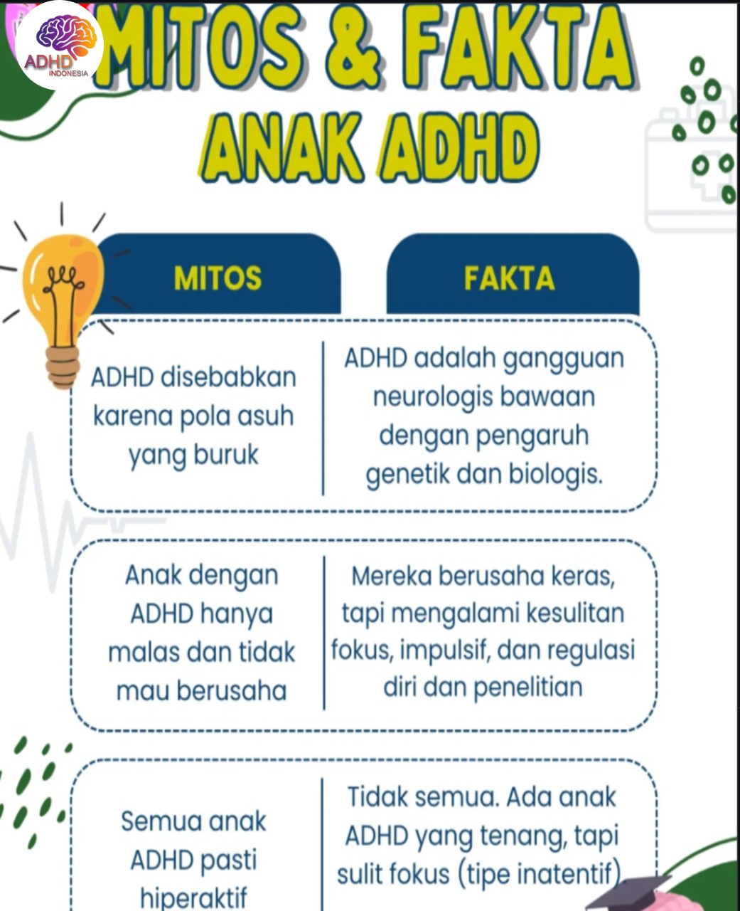 Mitos dan Fakta Seputar ADHD yang Beredar di Kota Metro